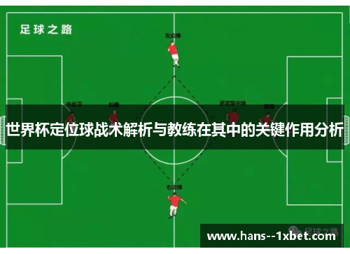 世界杯定位球战术解析与教练在其中的关键作用分析 世界杯定位球战术解析与教练在其中的关键作用分析