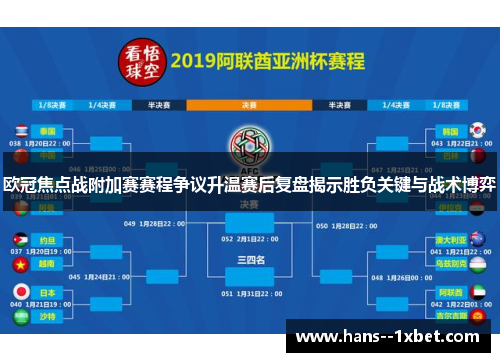 欧冠焦点战附加赛赛程争议升温赛后复盘揭示胜负关键与战术博弈