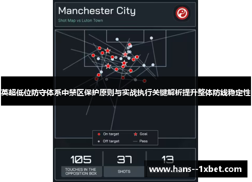 英超低位防守体系中禁区保护原则与实战执行关键解析提升整体防线稳定性
