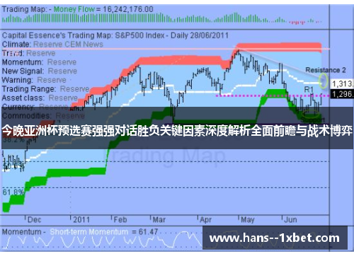 今晚亚洲杯预选赛强强对话胜负关键因素深度解析全面前瞻与战术博弈