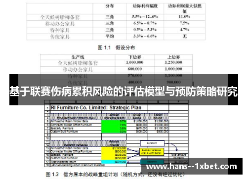 基于联赛伤病累积风险的评估模型与预防策略研究 基于联赛伤病累积风险的评估模型与预防策略研究