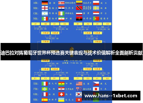 迪巴拉对阵葡萄牙世界杯预选赛关键表现与战术价值解析全面剖析贡献 迪巴拉对阵葡萄牙世界杯预选赛关键表现与战术价值解析全面剖析贡献