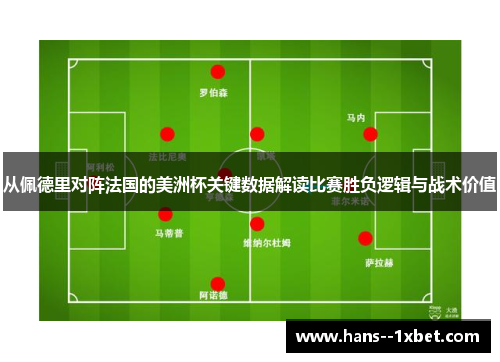 从佩德里对阵法国的美洲杯关键数据解读比赛胜负逻辑与战术价值 从佩德里对阵法国的美洲杯关键数据解读比赛胜负逻辑与战术价值